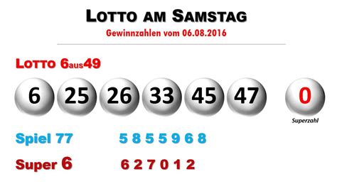 lottoguide|lottomatch heute.